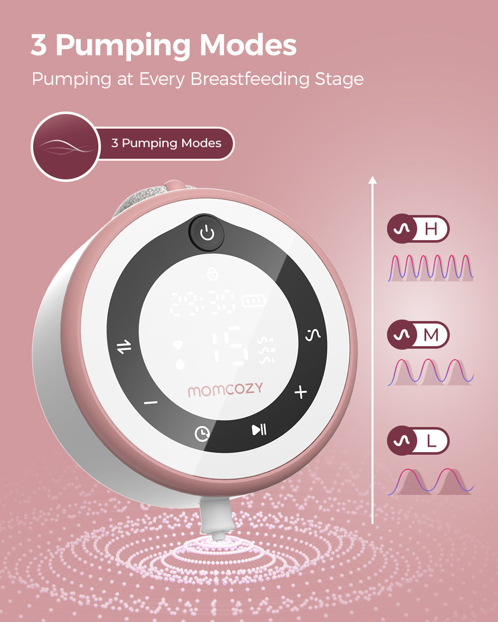 Momcozy V1 Pro breast pump flange fit
