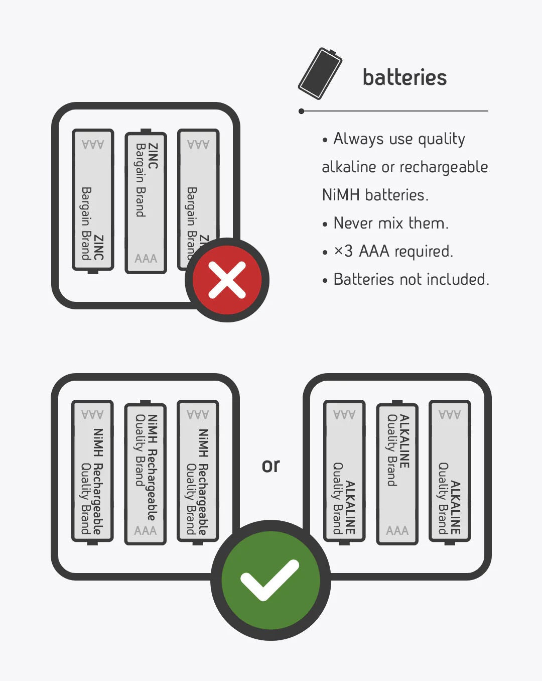 Ewan Classic | Grey - Bubbadue