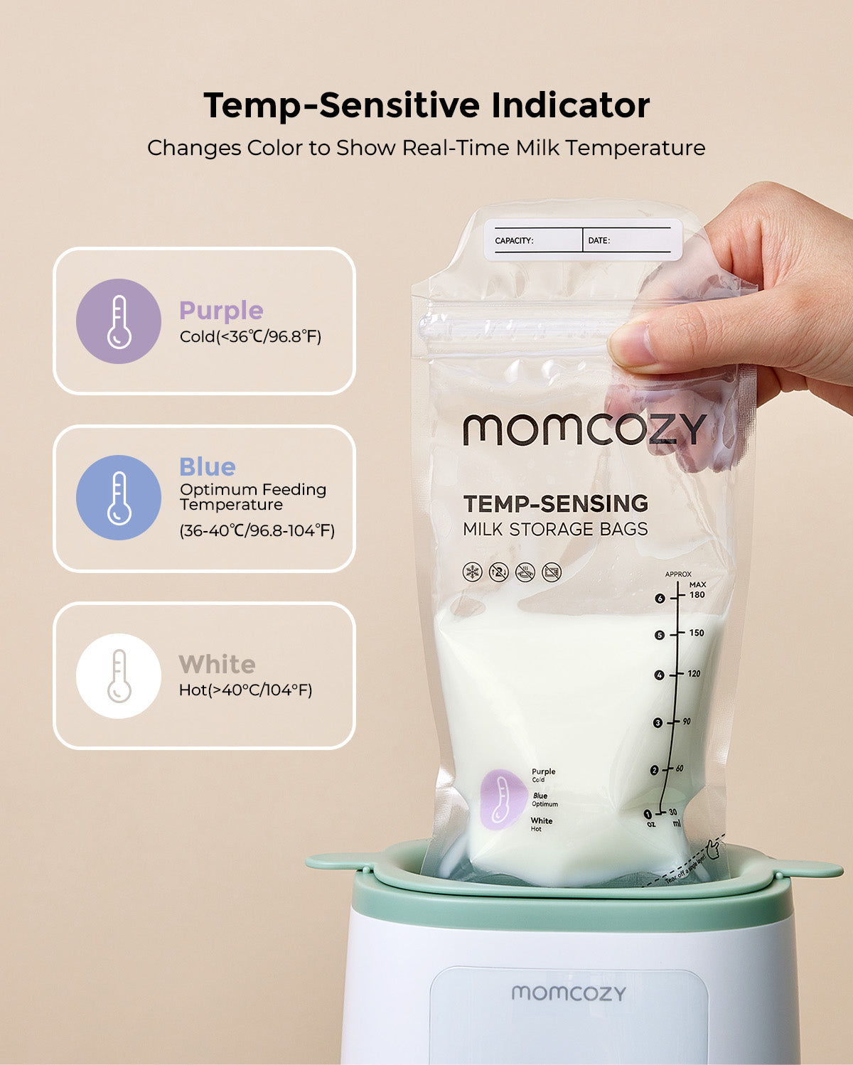 Momcozy storage bag temperature indicator