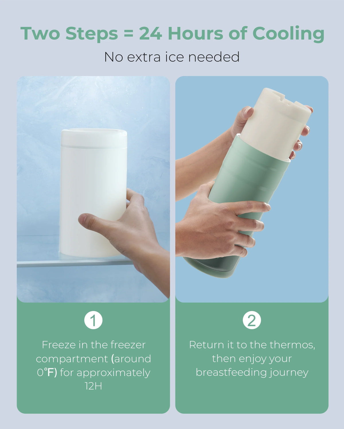 Momcozy milk cooler leak proof bottle