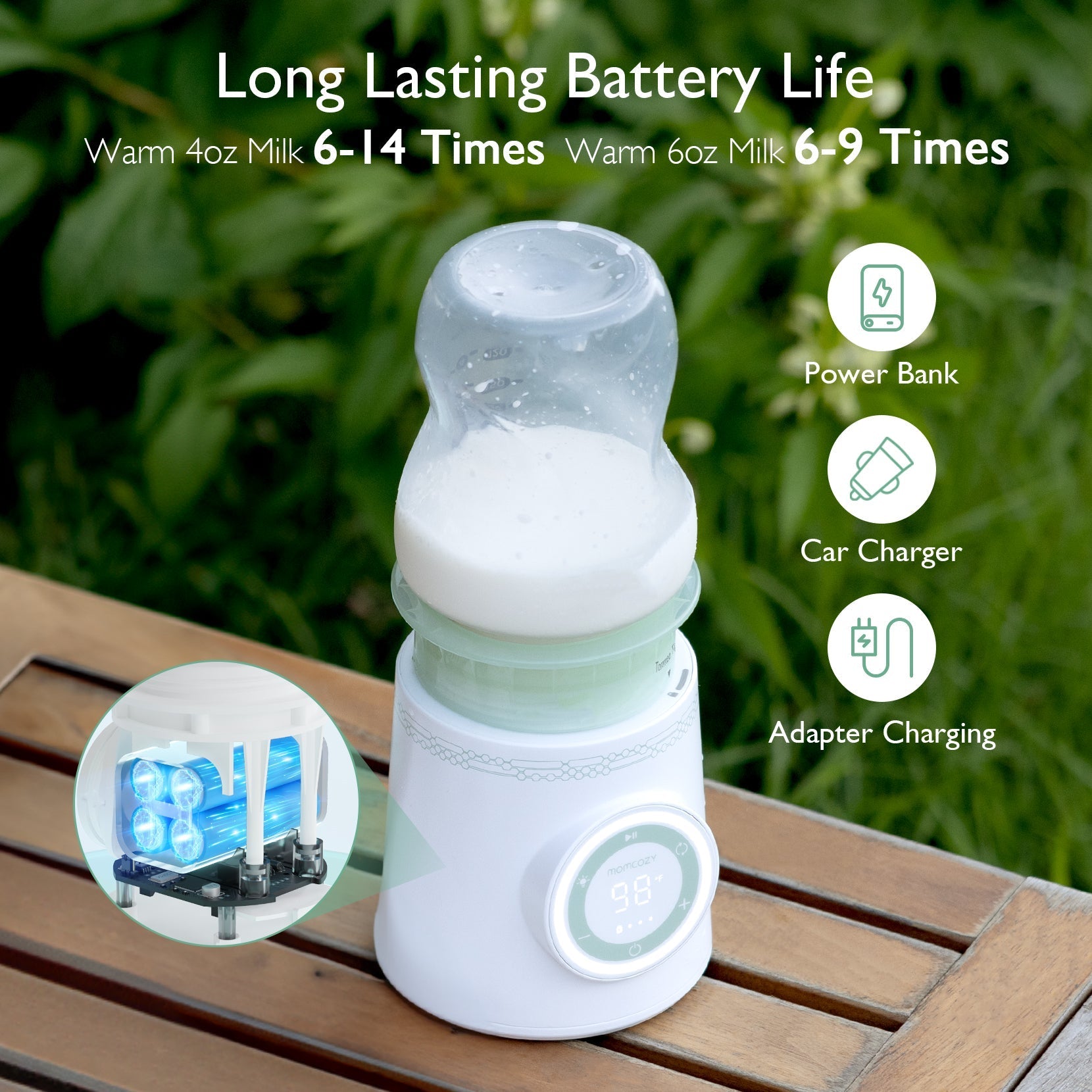 Momcozy MW003 bottle adapters