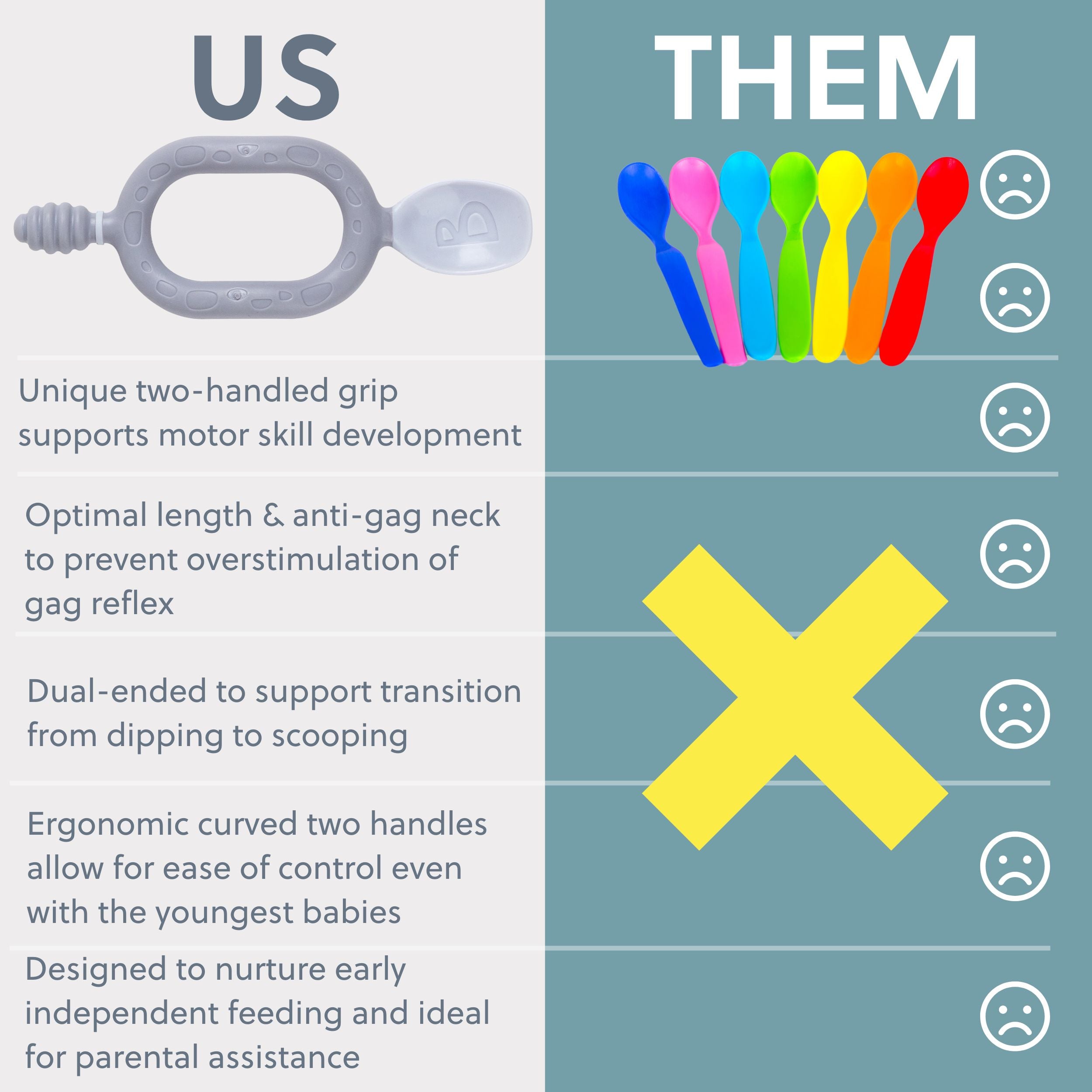 Set of two Bibado Dippit baby weaning spoons in MIST color, soft silicone tips and ergonomic handles for easy feeding.