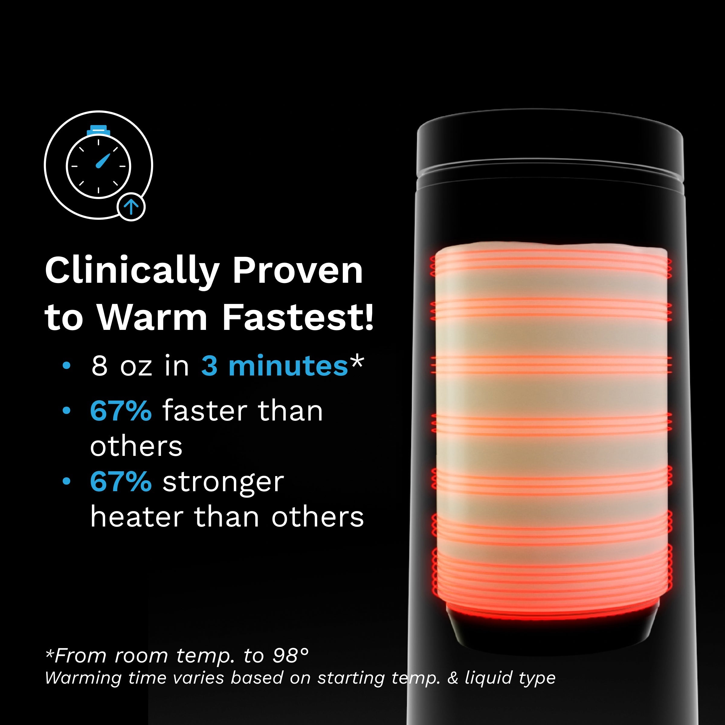 Baby Brezza Superfast Portable Bottle Warmer warming a bottle