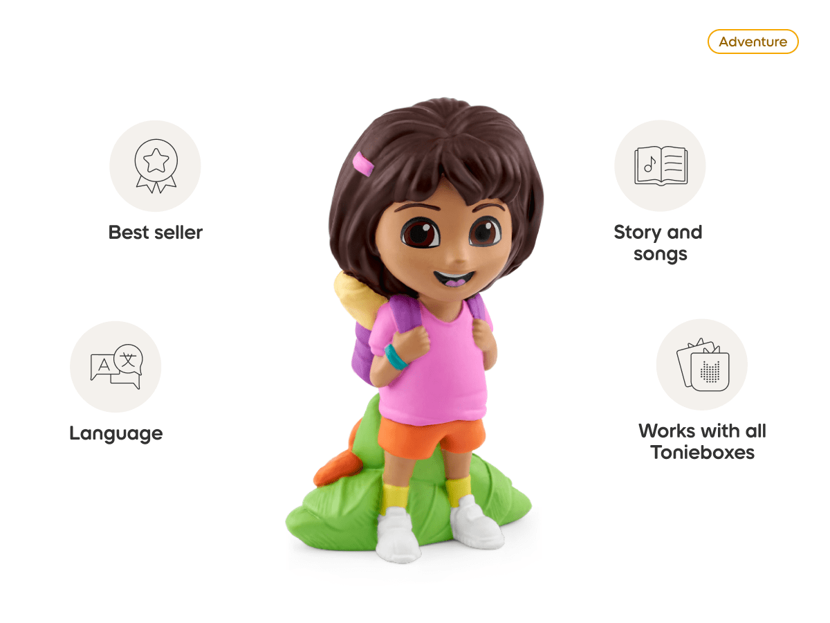 Dora's Adventures Tonie
