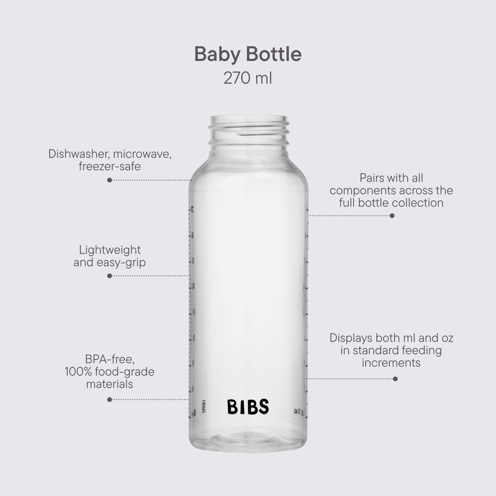 BIBS Baby Bottle Only 270ml - Bubbadue