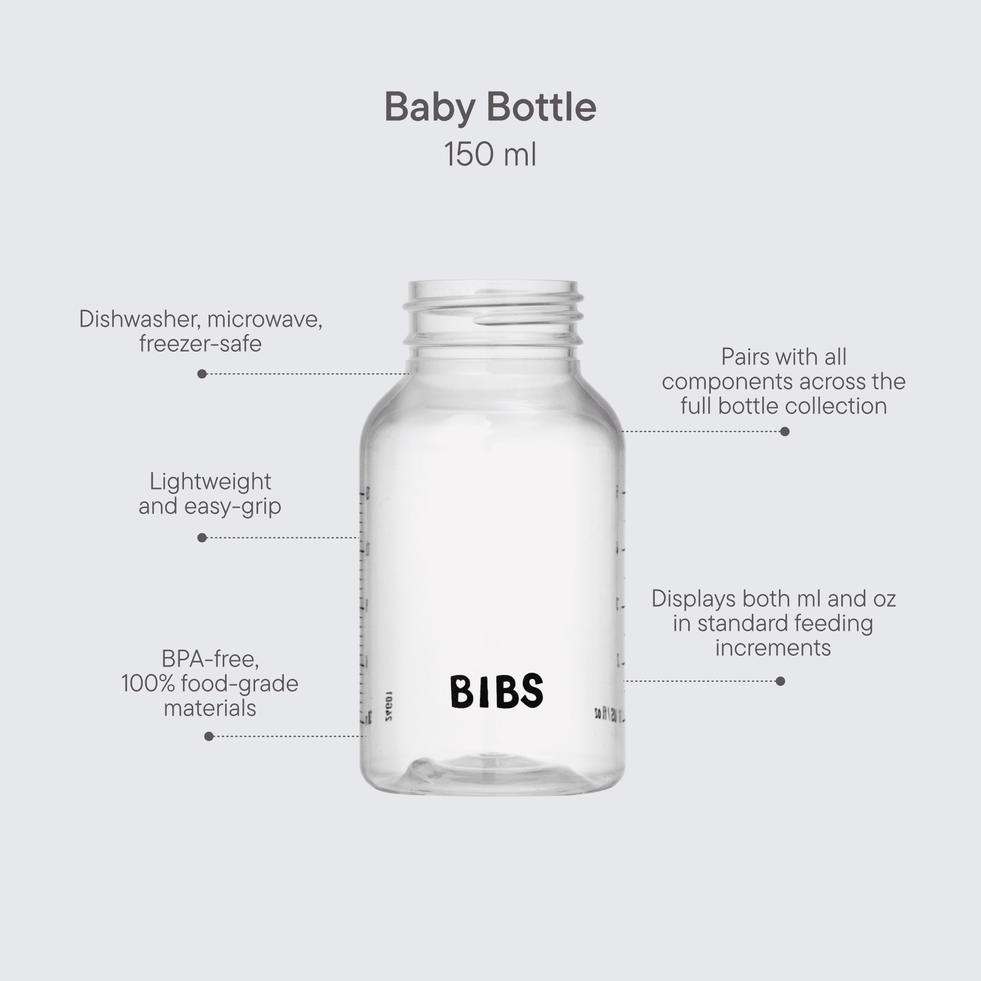BIBS Baby Bottle Only 150ml - Bubbadue