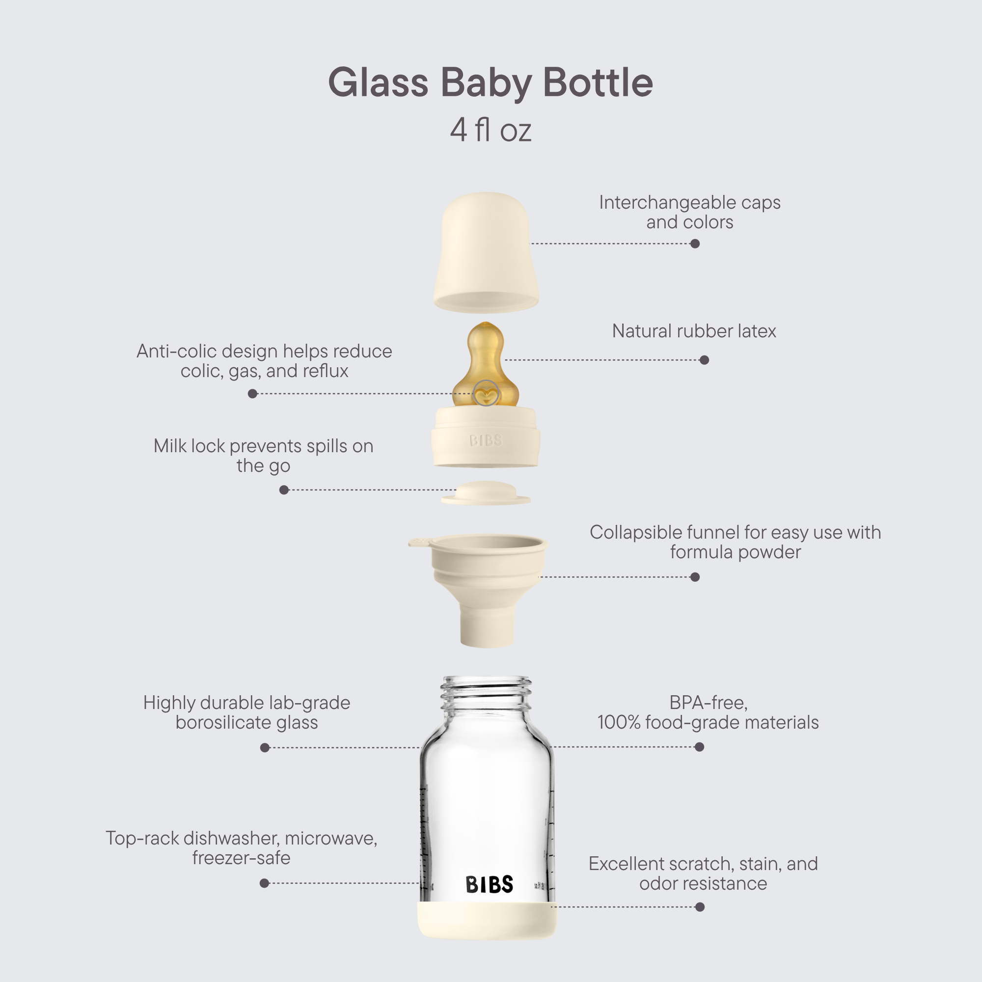 BIBS Glass Baby Bottle latex features