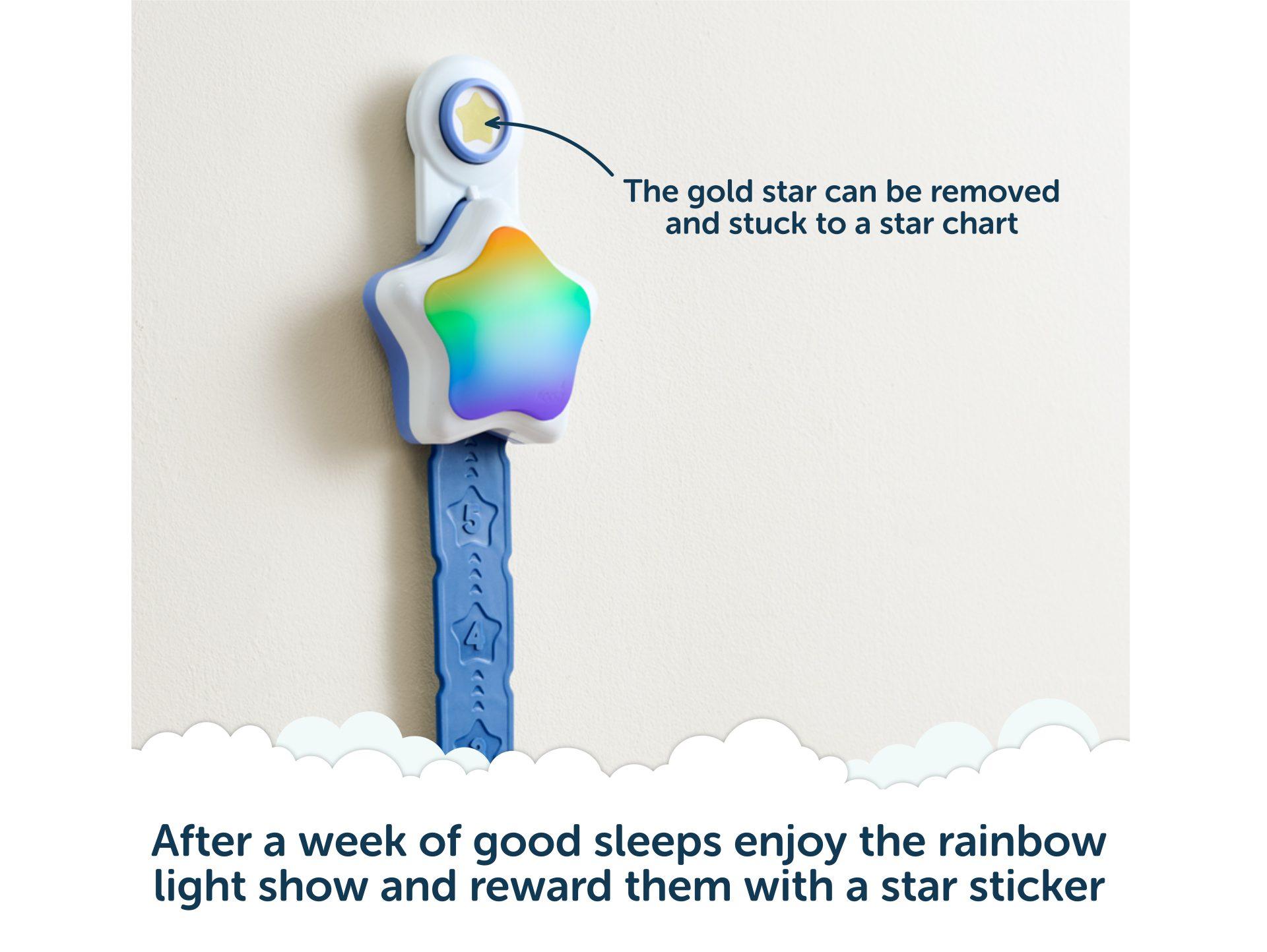 Rising Star on its wall strap showing the end-of-week rainbow light show.