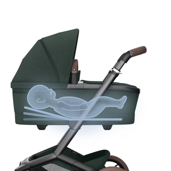 Fame Travel System: Fame Stroller + Pebble 360 Pro Car Seat + Fame Carrycot - Twillic Green - Bubbadue