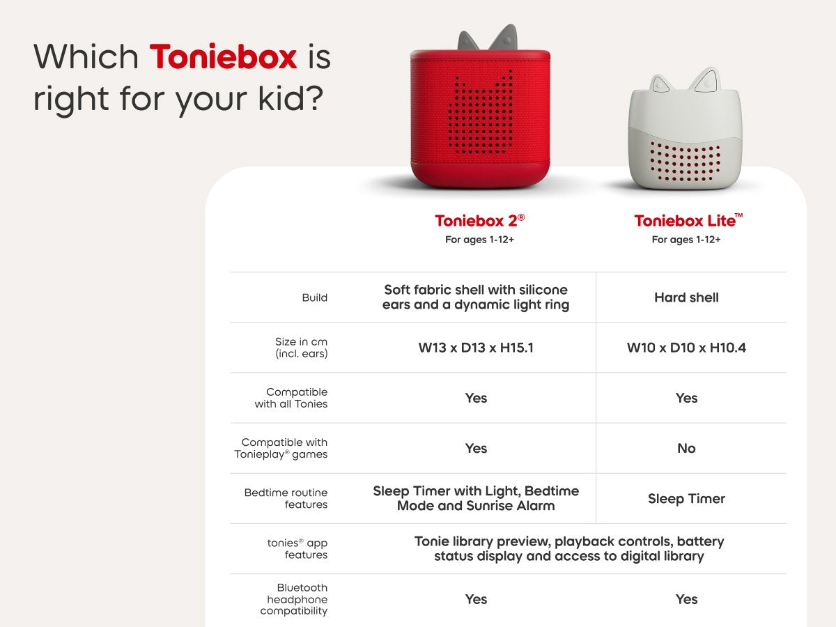 Toniebox Lite Story Set