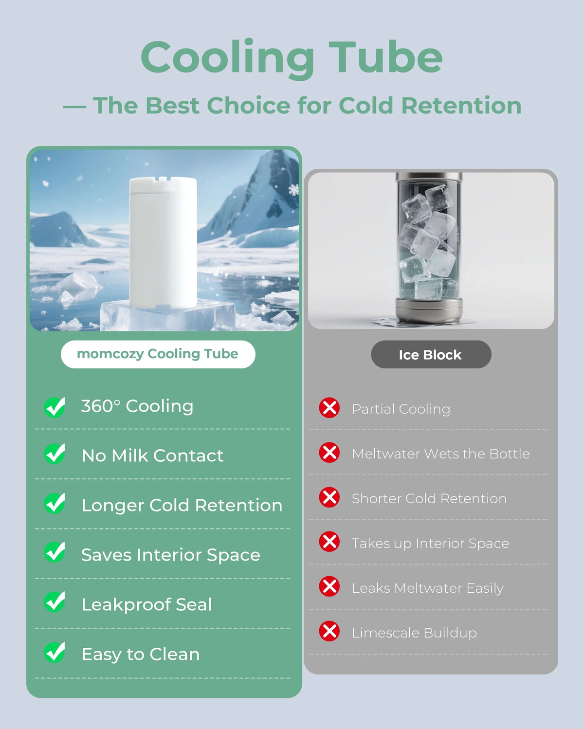 Momcozy milk cooler freezing the core