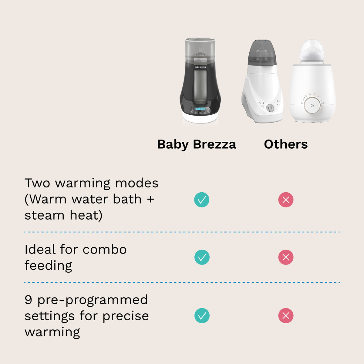 Baby Brezza warmer removable basket