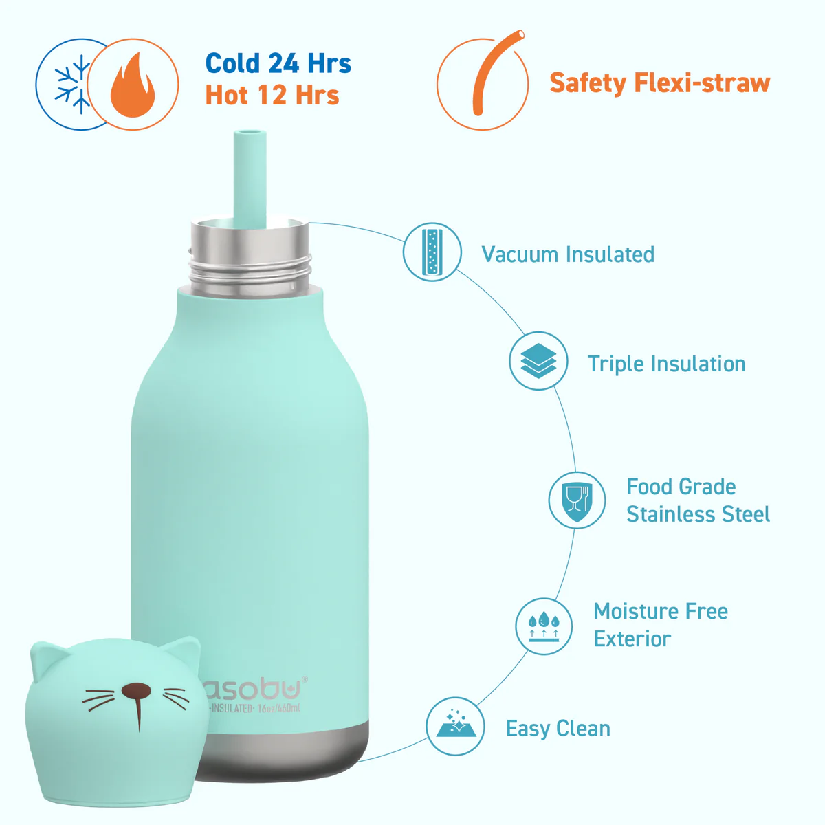 Kitty Bestie Bottle