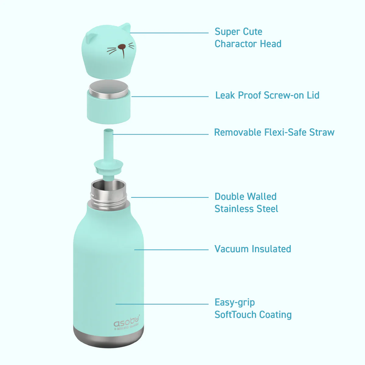 Kitty Bestie Bottle