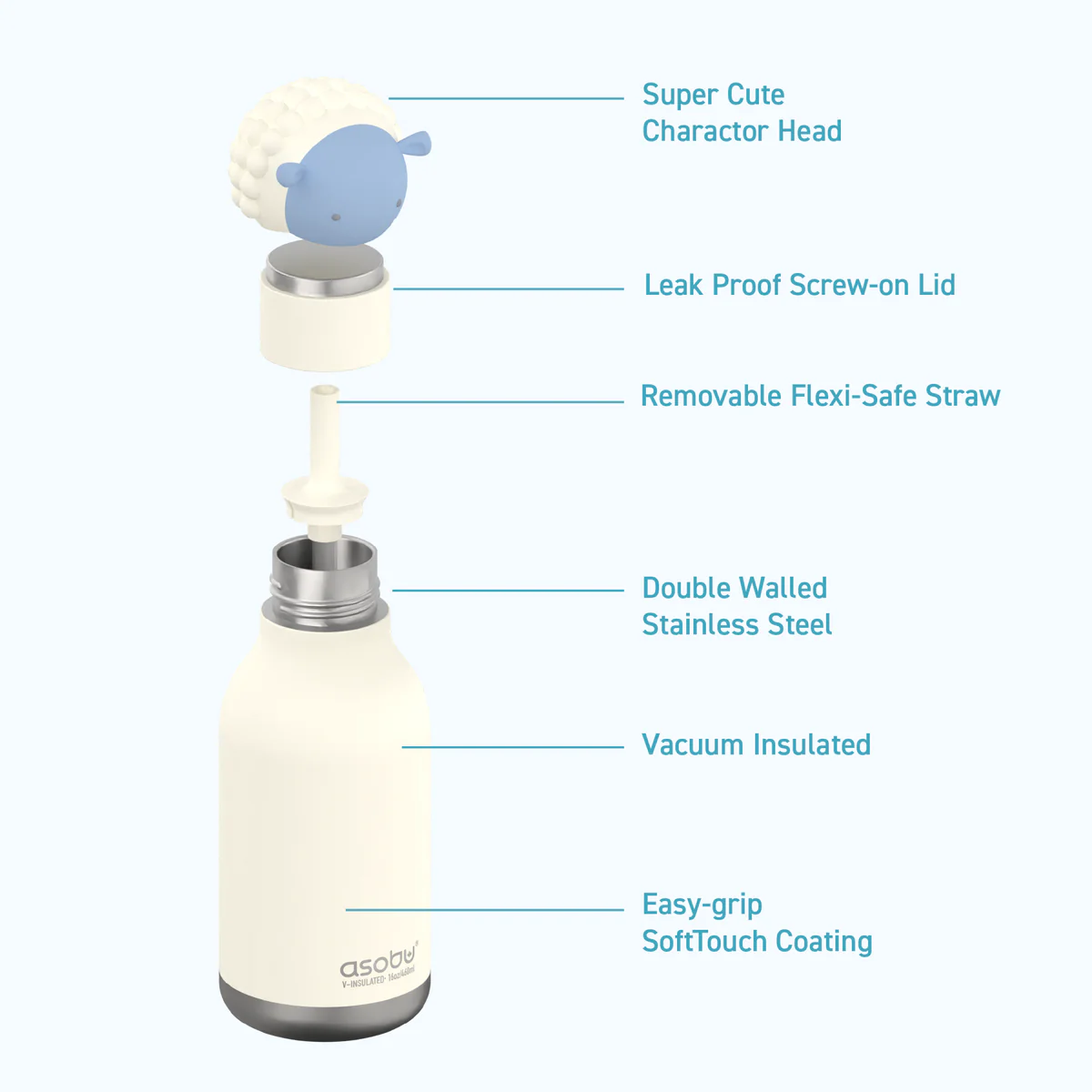 Sheep Bestie Bottle