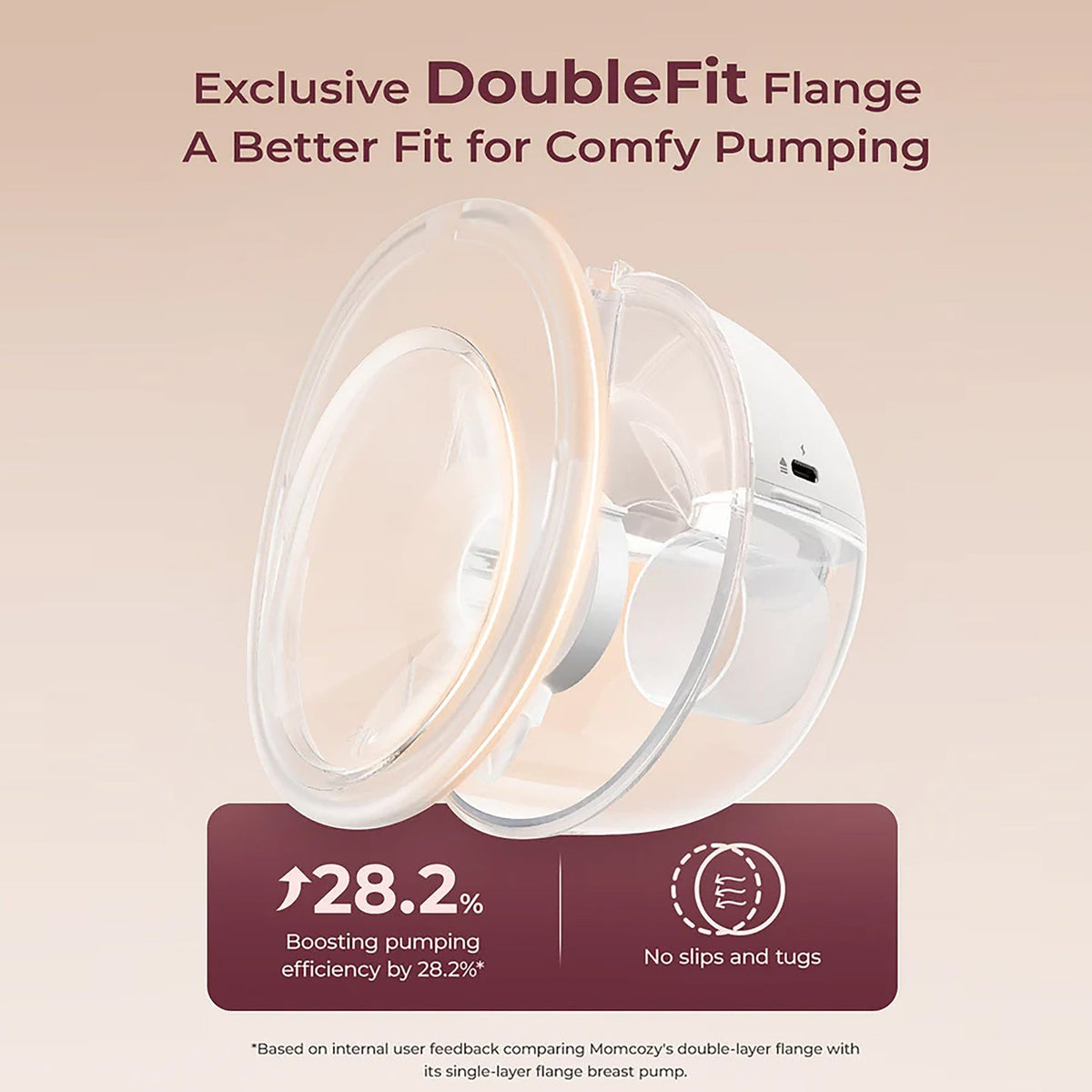 Momcozy M5 single pump LED display