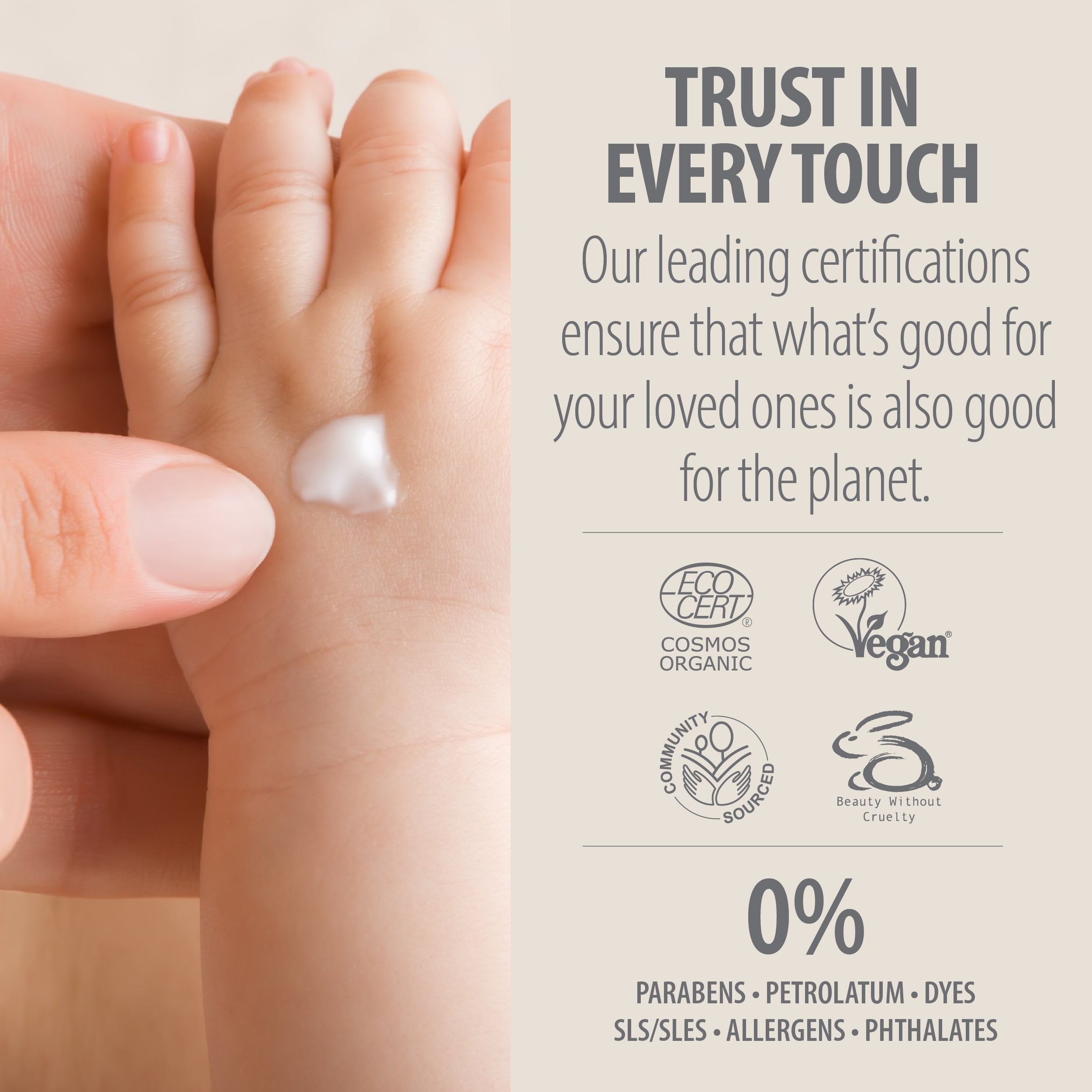 Sensitive Baby Moisturising Body Cream