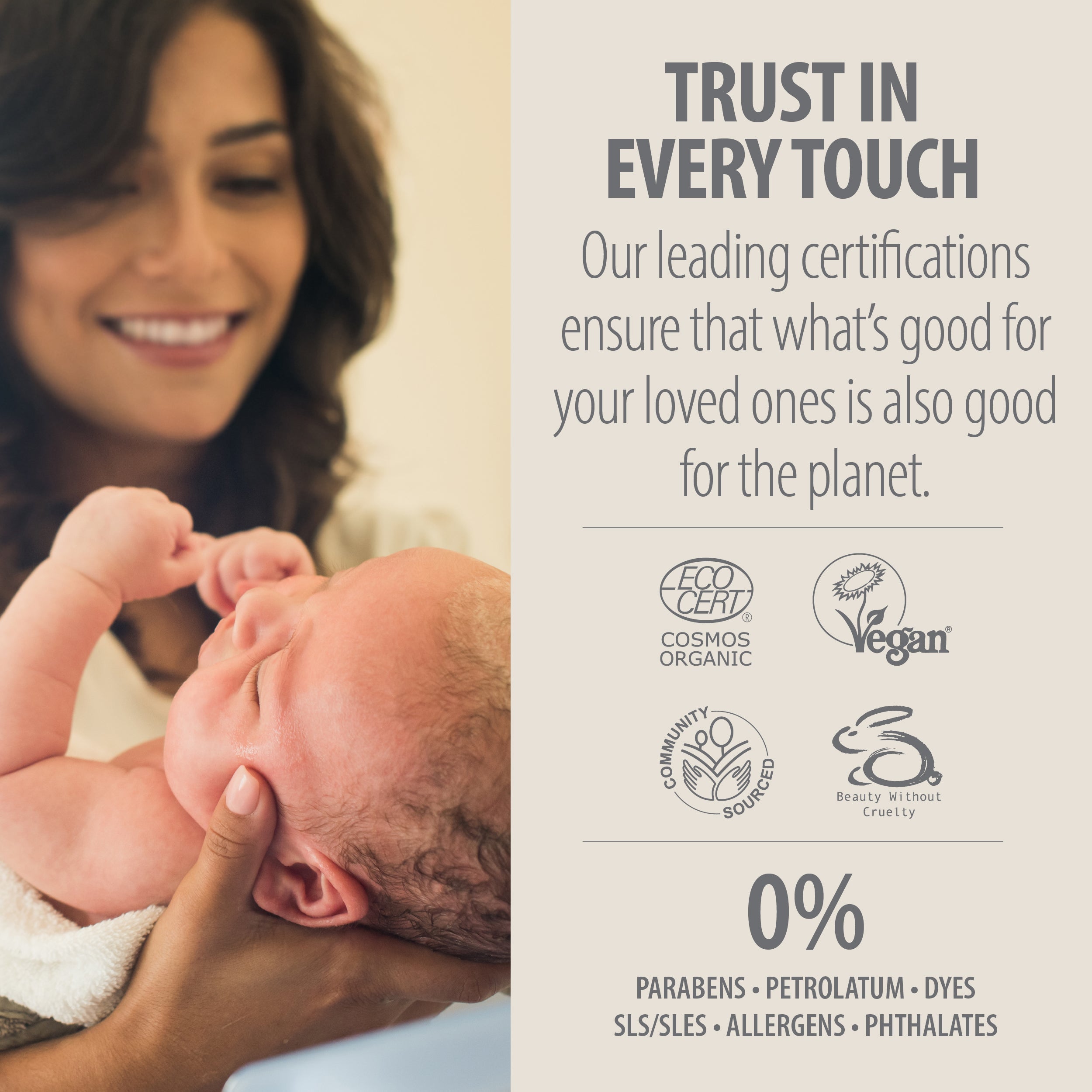 Sensitive Baby Ultra Gentle Cream Wash